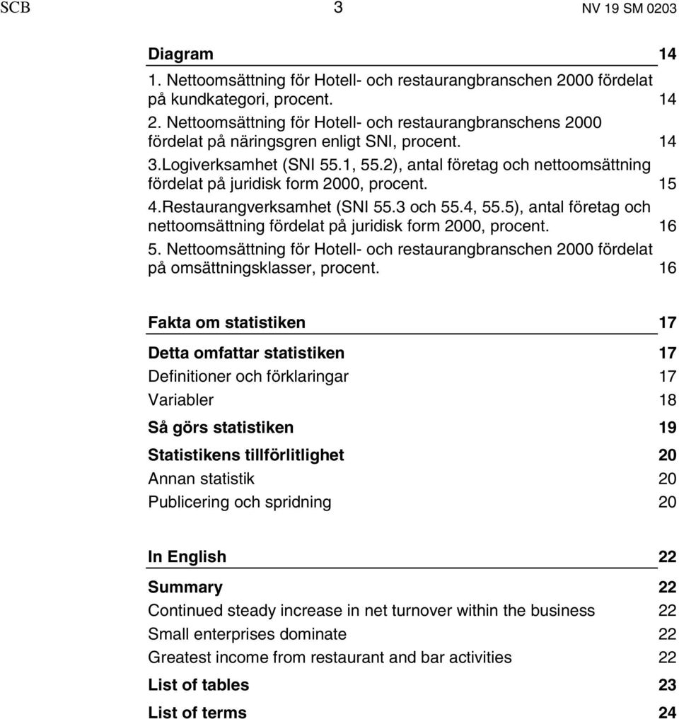 2), antal företag och nettoomsättning fördelat på juridisk form 2000, procent. 15 4.Restaurangverksamhet ( 55.3 och 55.4, 55.