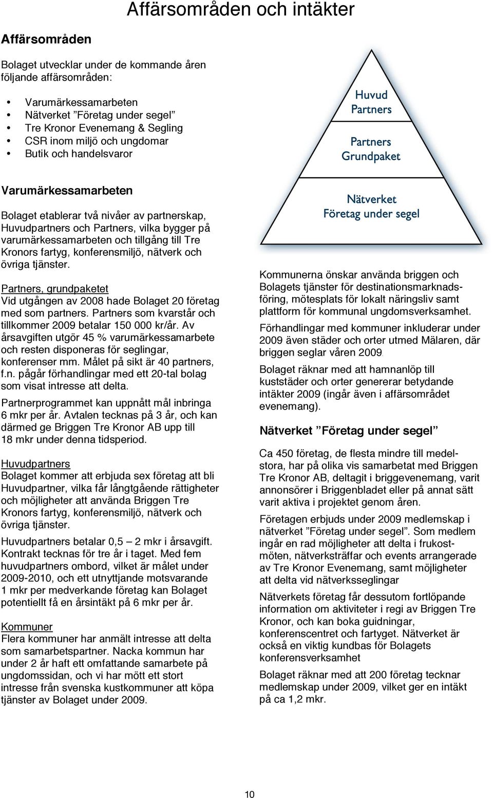 Kronors fartyg, konferensmiljö, nätverk och övriga tjänster. Partners, grundpaketet Vid utgången av 2008 hade Bolaget 20 företag med som partners.