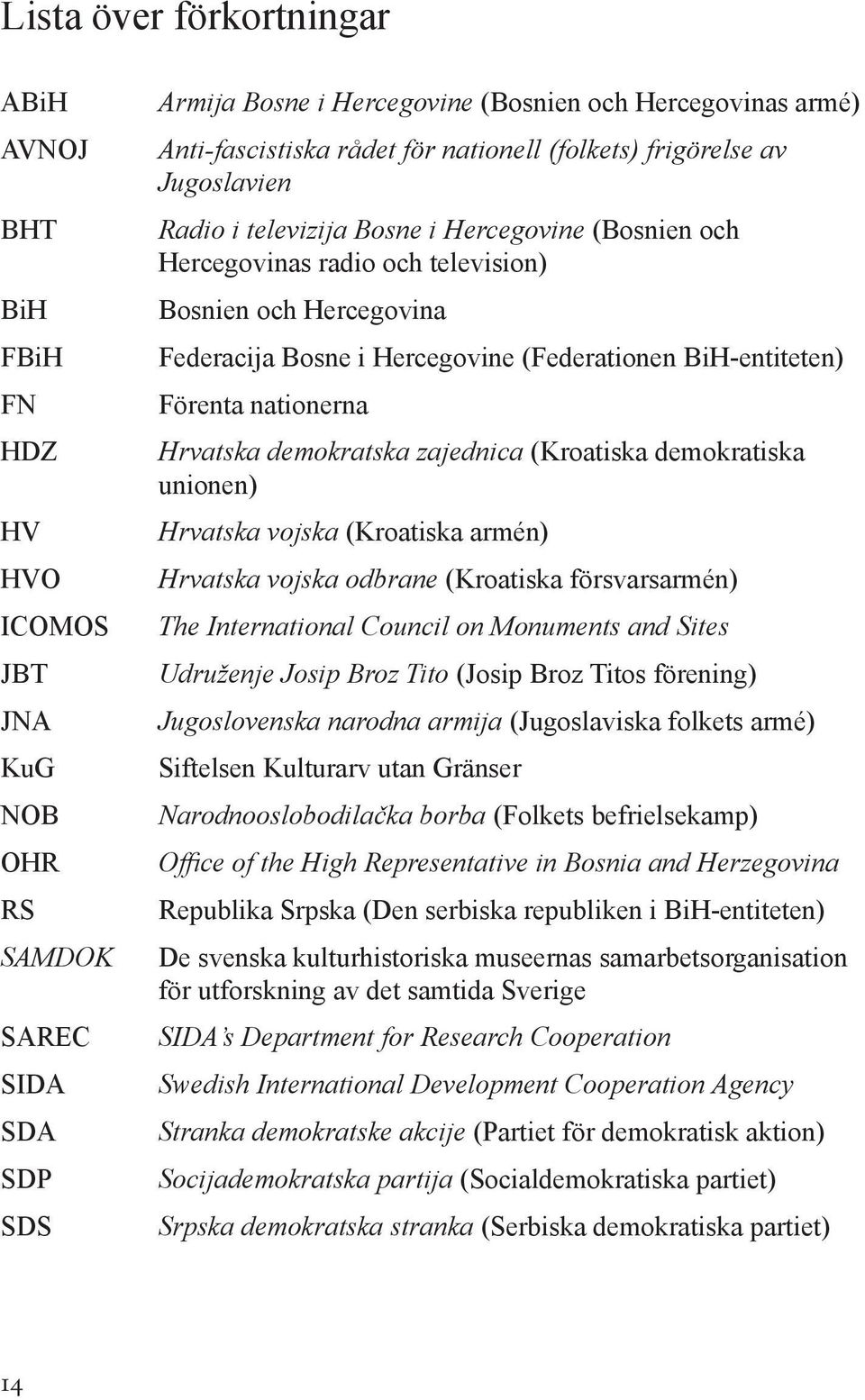 (Federationen BiH-entiteten) Förenta nationerna Hrvatska demokratska zajednica (Kroatiska demokratiska unionen) Hrvatska vojska (Kroatiska armén) Hrvatska vojska odbrane (Kroatiska försvarsarmén) The