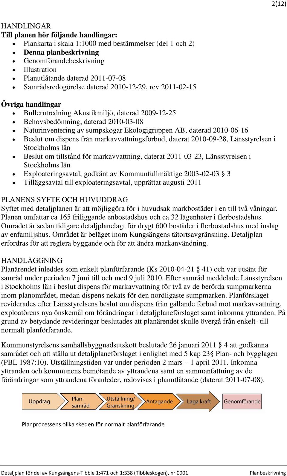 Ekologigruppen AB, daterad 2010-06-16 Beslut om dispens från markavvattningsförbud, daterat 2010-09-28, Länsstyrelsen i Stockholms län Beslut om tillstånd för markavvattning, daterat 2011-03-23,