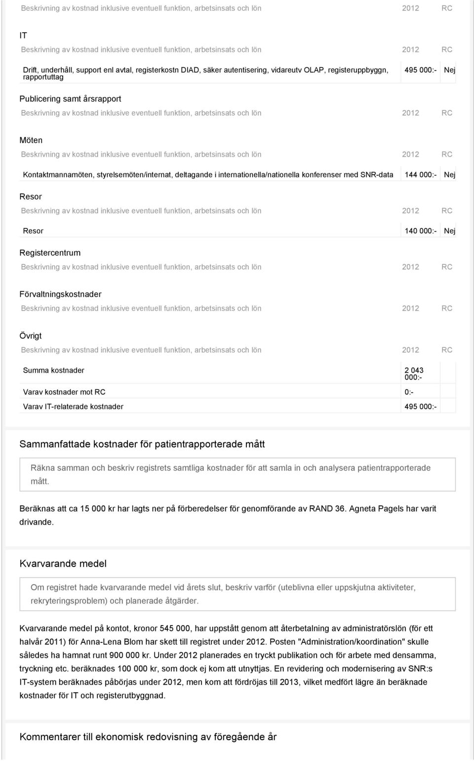 kostnader mot RC 0:- Varav IT-relaterade kostnader 495 000:- Sammanfattade kostnader för patientrapporterade mått Räkna samman och beskriv registrets samtliga kostnader för att samla in och analysera