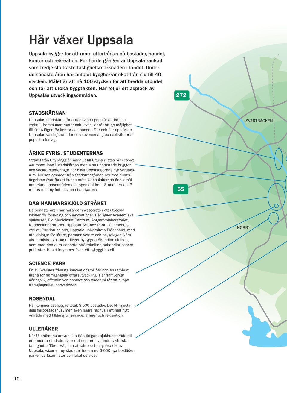 Här följer ett axplock av Uppsalas utvecklingsområden. 272 STADSKÄRNAN Uppsalas stadskärna är attraktiv och populär att bo och verka i.