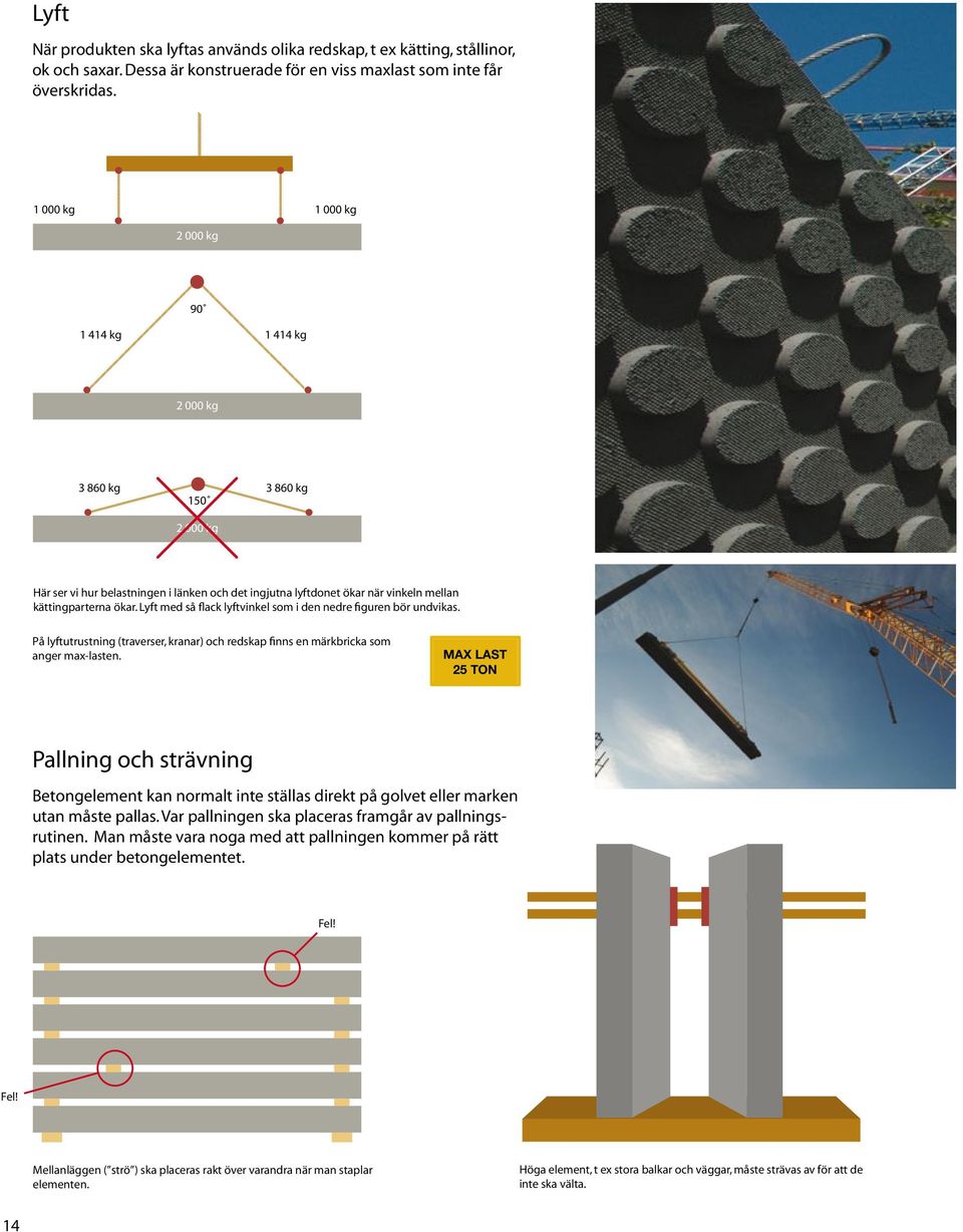 Lyft med så flack lyftvinkel som i den nedre figuren bör undvikas. På lyftutrustning (traverser, kranar) och redskap finns en märkbricka som anger max-lasten.