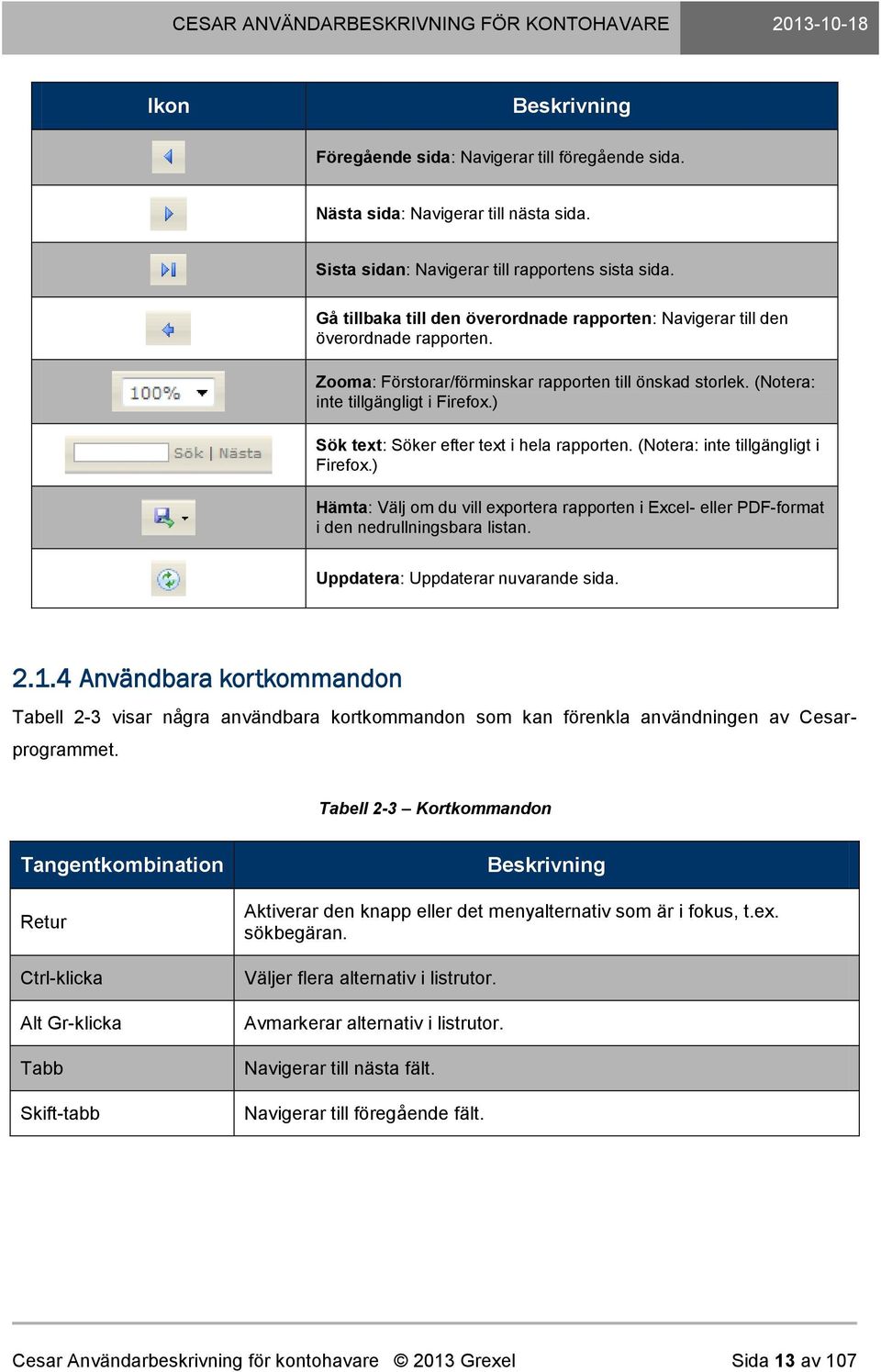 ) Sök text: Söker efter text i hela rapporten. (Notera: inte tillgängligt i Firefox.) Hämta: Välj om du vill exportera rapporten i Excel- eller PDF-format i den nedrullningsbara listan.