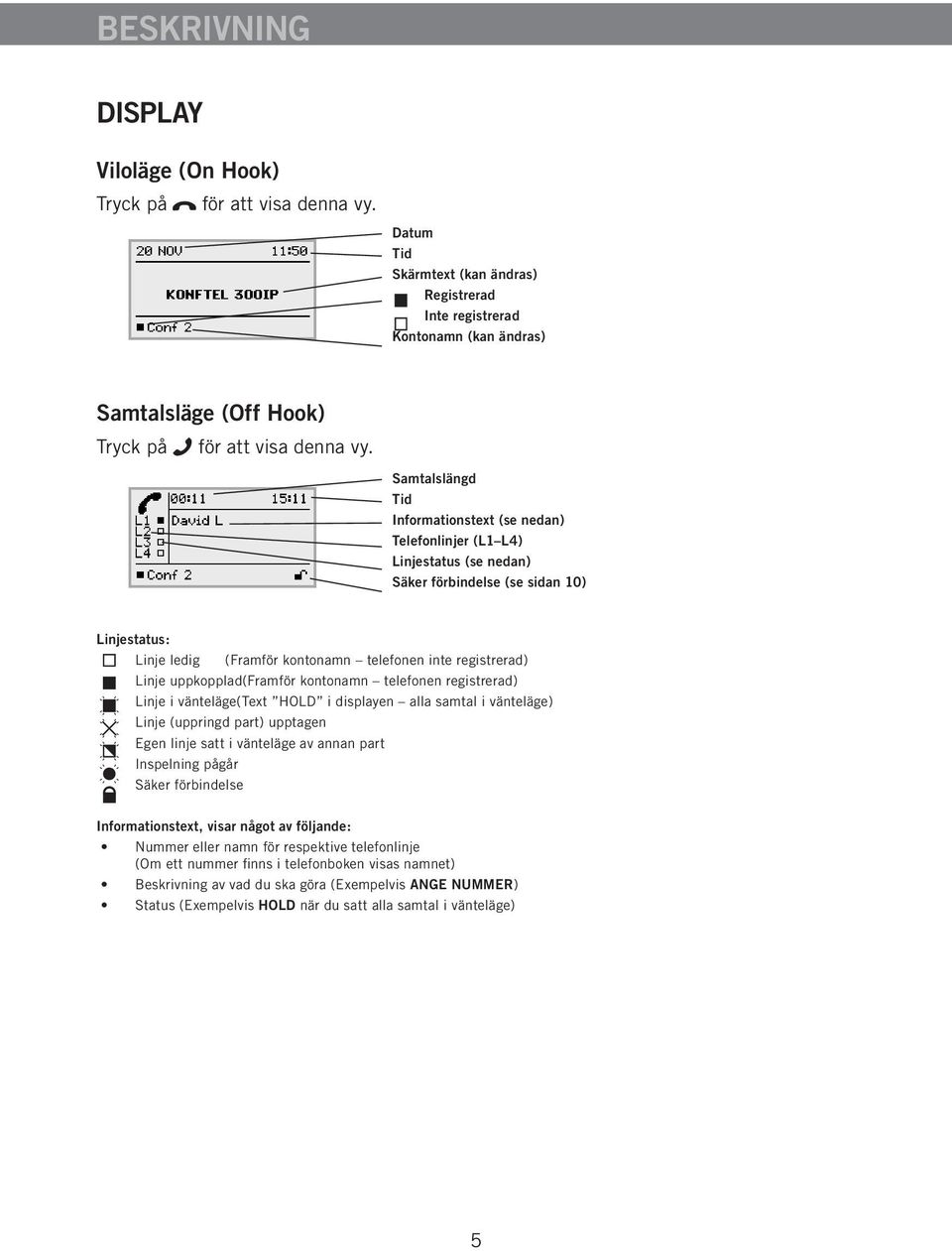 Samtalslängd Tid Informationstext (se nedan) Telefonlinjer (L1 L4) Linjestatus (se nedan) Säker förbindelse (se sidan 10) Linjestatus: Linje ledig (Framför kontonamn telefonen inte registrerad) Linje