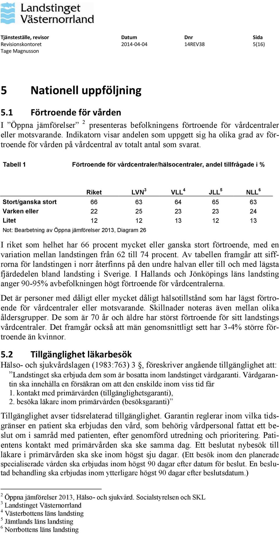 Tabell 1 Förtroende för vårdcentraler/hälsocentraler, andel tillfrågade i % Riket LVN 3 VLL 4 JLL 5 NLL 6 Stort/ganska stort 66 63 64 65 63 Varken eller 22 25 23 23 24 Litet 12 12 13 12 13 Not: