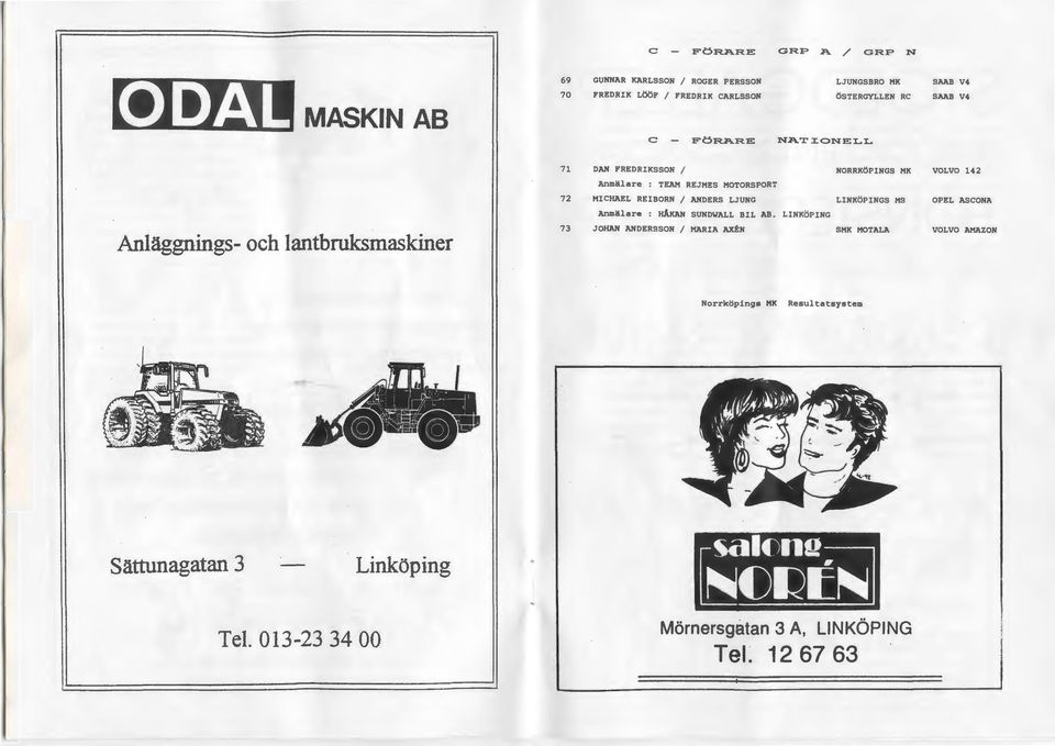 ATIC>NELL SAAB V4 SAAB V4 71 DAN FREDRIKSSON I NORRKOPINGS MK VOLVO 142 72 MICHAEL REIBORN I ANDERS LJUNG Anmalare : RAKAN