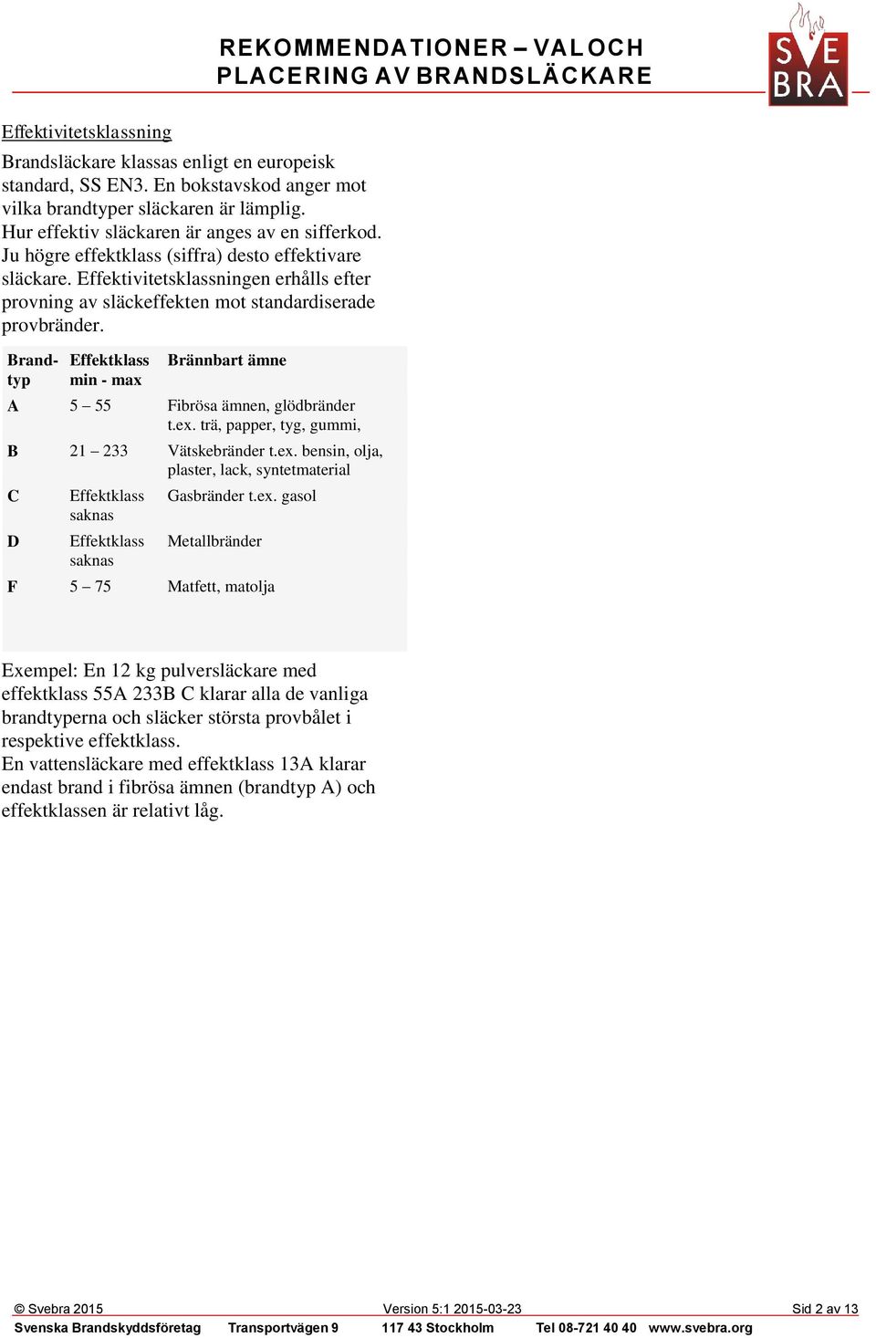 Brandtyp Effektklass min - max Brännbart ämne A 5 55 Fibrösa ämnen, glödbränder t.ex. trä, papper, tyg, gummi, B 21 233 Vätskebränder t.ex. bensin, olja, plaster, lack, syntetmaterial C D Effektklass saknas Effektklass saknas Gasbränder t.