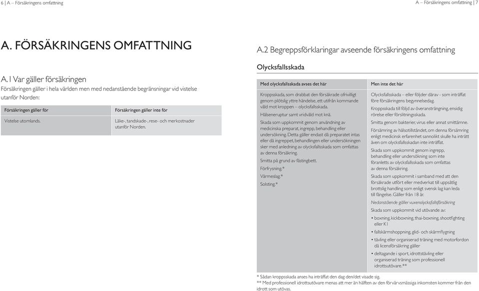 Försäkringen gäller inte för Läke-, tandskade-, rese- och merkostnader utanför Norden.