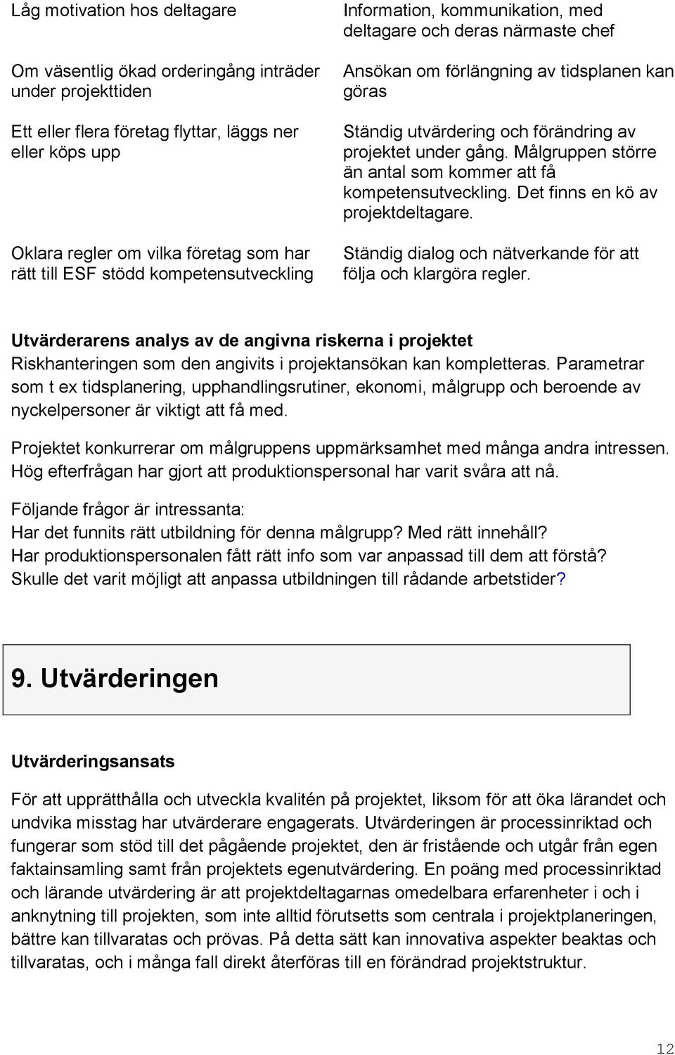 Målgruppen större än antal som kommer att få kompetensutveckling. Det finns en kö av projektdeltagare. Ständig dialog och nätverkande för att följa och klargöra regler.