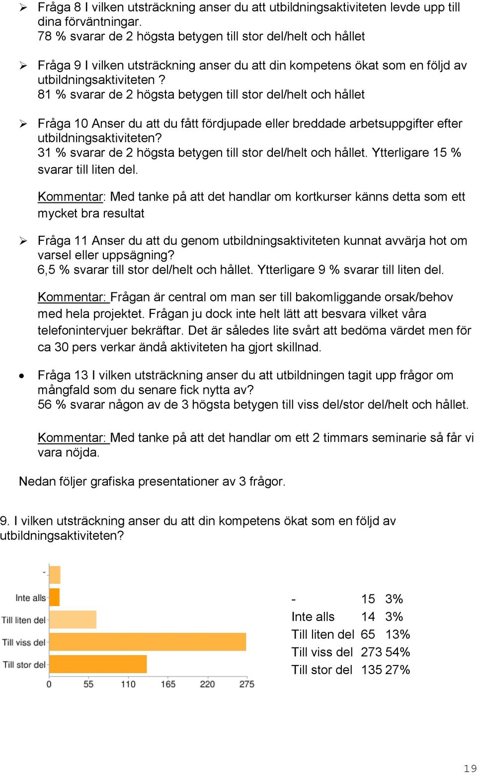 81 % svarar de 2 högsta betygen till stor del/helt och hållet Fråga 10 Anser du att du fått fördjupade eller breddade arbetsuppgifter efter utbildningsaktiviteten?