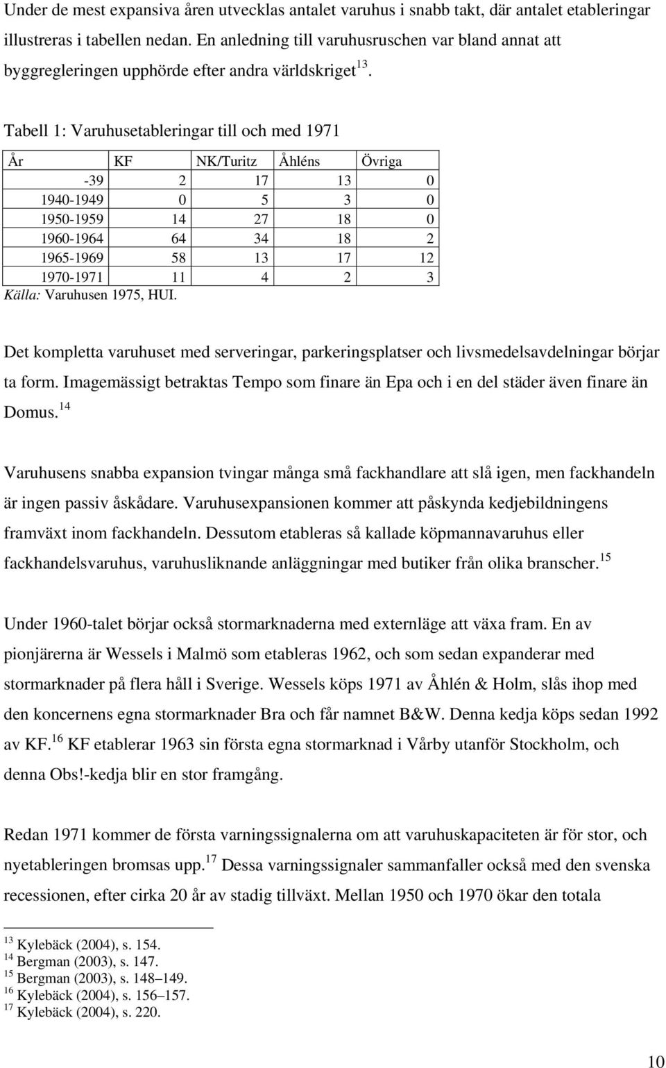 Tabell 1: Varuhusetableringar till och med 1971 År KF NK/Turitz Åhléns Övriga -39 2 17 13 0 1940-1949 0 5 3 0 1950-1959 14 27 18 0 1960-1964 64 34 18 2 1965-1969 58 13 17 12 1970-1971 11 4 2 3 Källa: