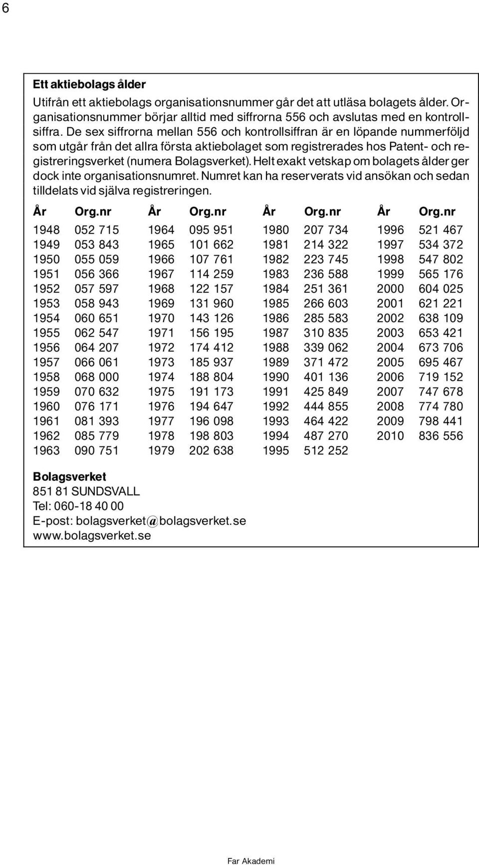 Helt exakt vetskap om bolagets Ôlderger dock inte organisationsnumret. Numret kan ha reserverats vid ans kan och sedan tilldelats vid sjìlva registreringen. r Org.nr r Org.