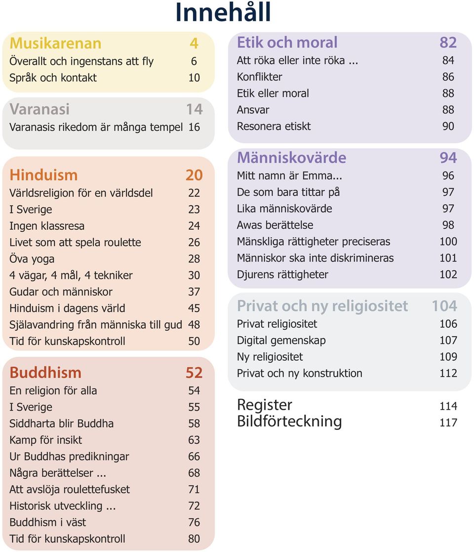 tekniker Gudar och människor Hinduism i dagens värld Själavandring från människa till gud Tid för kunskapskontroll Buddhism En religion för alla I Sverige Siddharta blir Buddha Kamp för insikt Ur