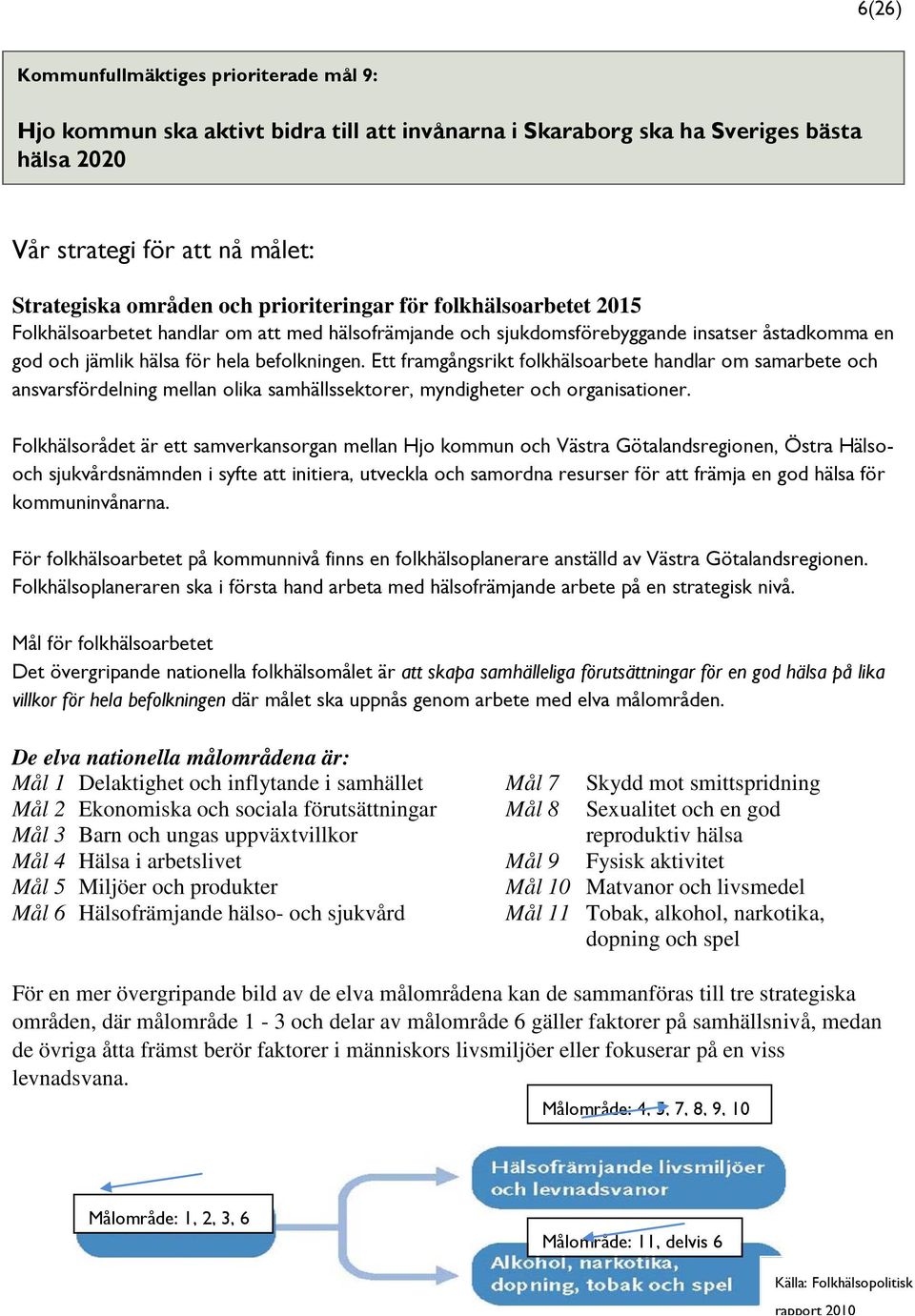 Ett framgångsrikt folkhälsoarbete handlar om samarbete och ansvarsfördelning mellan olika samhällssektorer, myndigheter och organisationer.