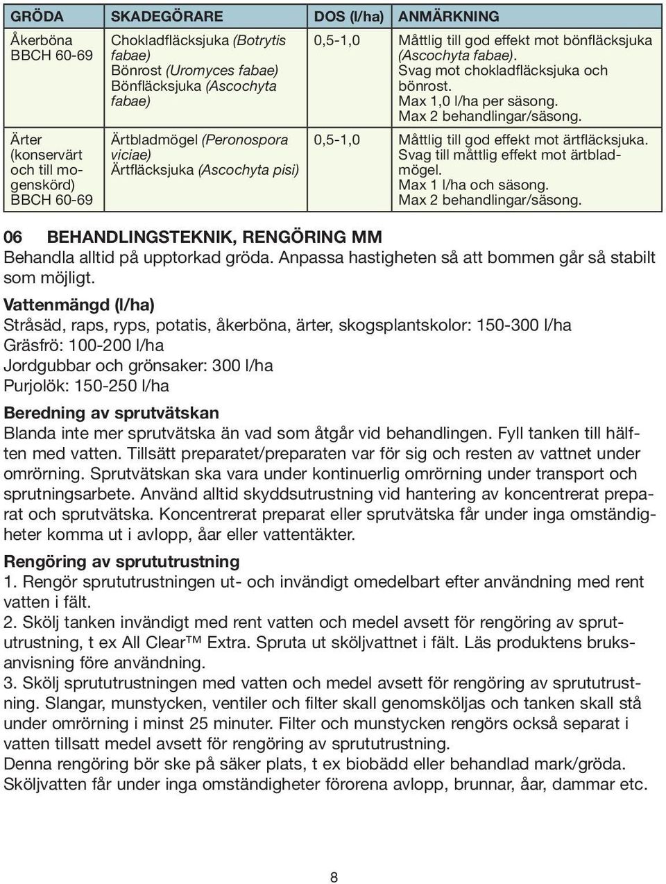 Max 1,0 l/ha per säsong. 0,5-1,0 Måttlig till god effekt mot ärtfläcksjuka. Svag till måttlig effekt mot ärtbladmögel. Max 1 l/ha och säsong.