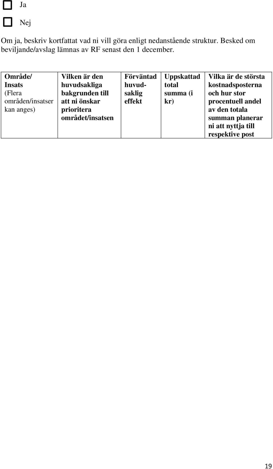 Område/ Insats (Flera områden/insatser kan anges) Vilken är den huvudsakliga bakgrunden till att ni önskar prioritera