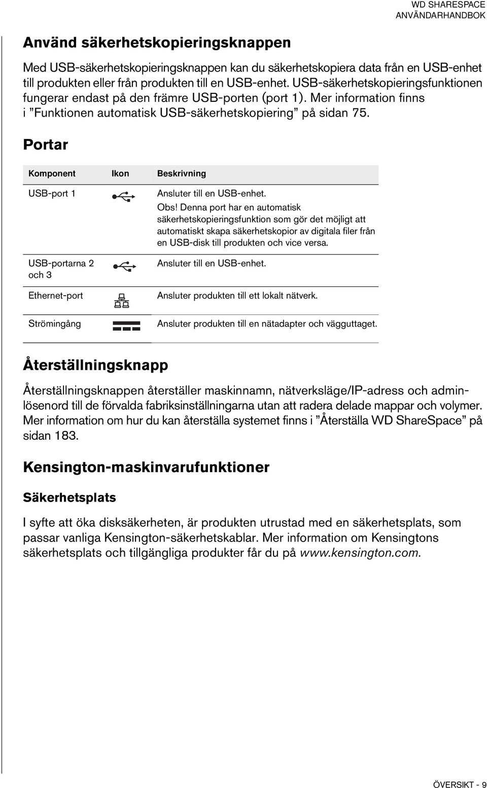 Portar Komponent Ikon Beskrivning USB-port 1 USB-portarna 2 och 3 Ethernet-port Strömingång Ansluter till en USB-enhet. Obs!