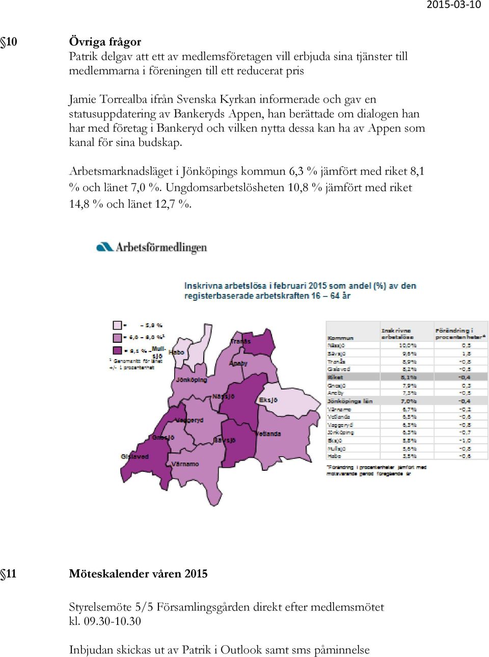 kanal för sina budskap. Arbetsmarknadsläget i Jönköpings kommun 6,3 % jämfört med riket 8,1 % och länet 7,0 %.
