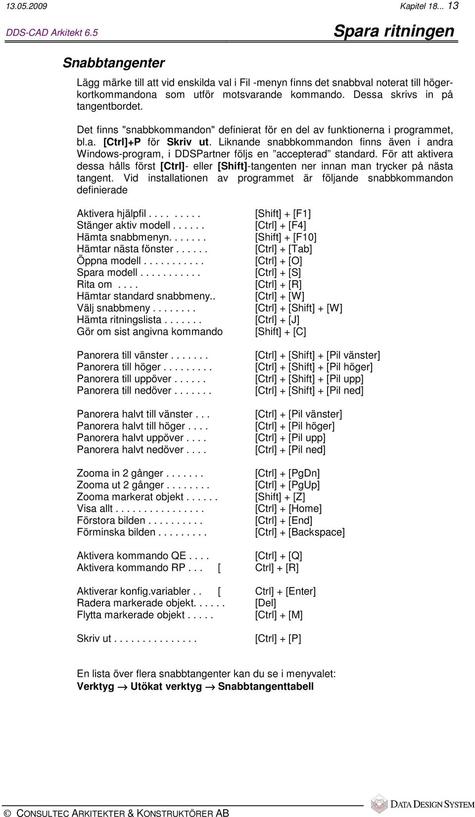 Det finns "snabbkommandon" definierat för en del av funktionerna i programmet, bl.a. [Ctrl]+P för Skriv ut.