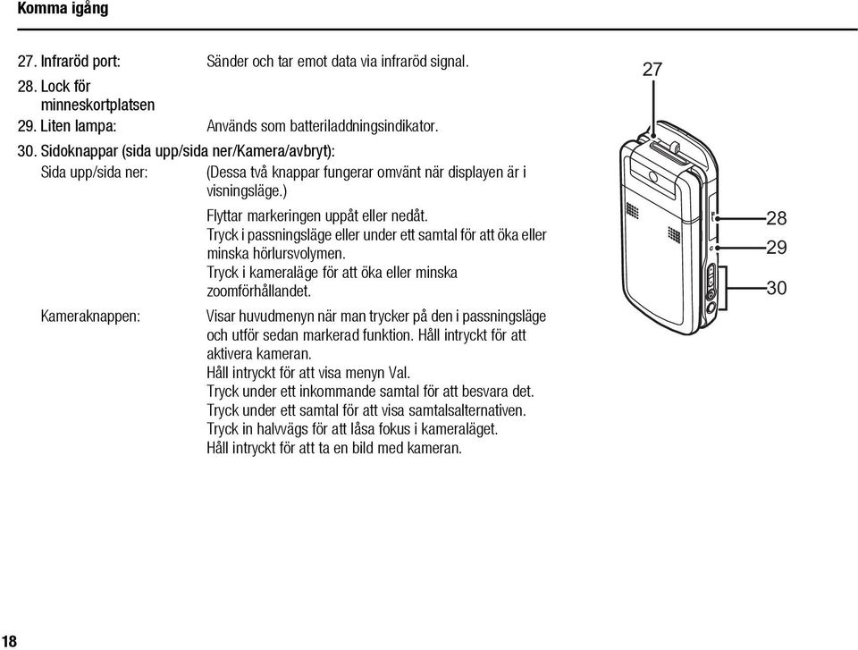 Tryck i passningsläge eller under ett samtal för att öka eller minska hörlursvolymen. Tryck i kameraläge för att öka eller minska zoomförhållandet.