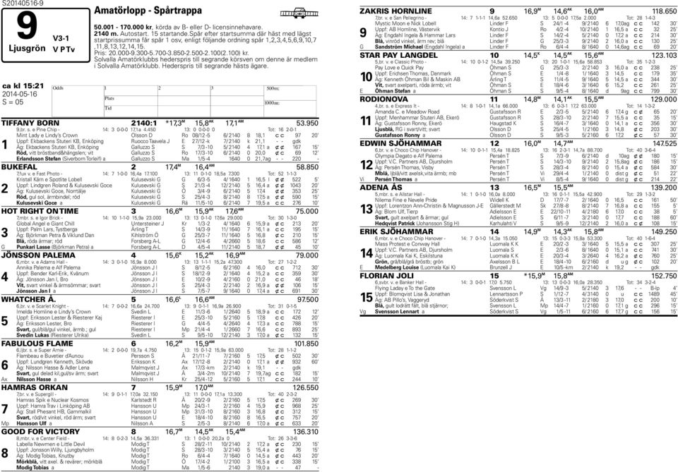 Solvalla Amatörklus hederspris till segrande körsven om denne är medlem i Solvalla Amatörklu. ederspris till segrande hästs ägare. ca kl : TIFFANY BORN 0: *, M, AK, AM.0,r. s. e Pine Chip - : 0-0-0,a.