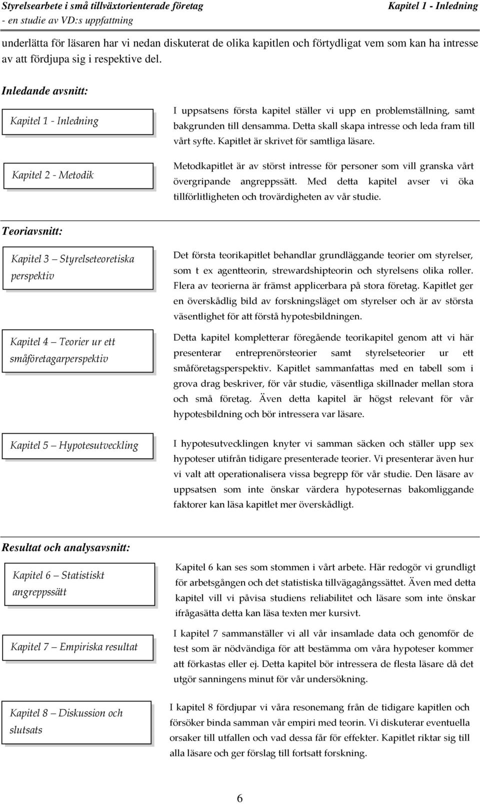 Detta skall skapa intresse och leda fram till vårt syfte. Kapitlet är skrivet för samtliga läsare. Metodkapitlet är av störst intresse för personer som vill granska vårt övergripande angreppssätt.