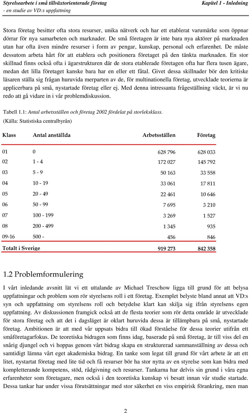 De måste dessutom arbeta hårt för att etablera och positionera företaget på den tänkta marknaden.