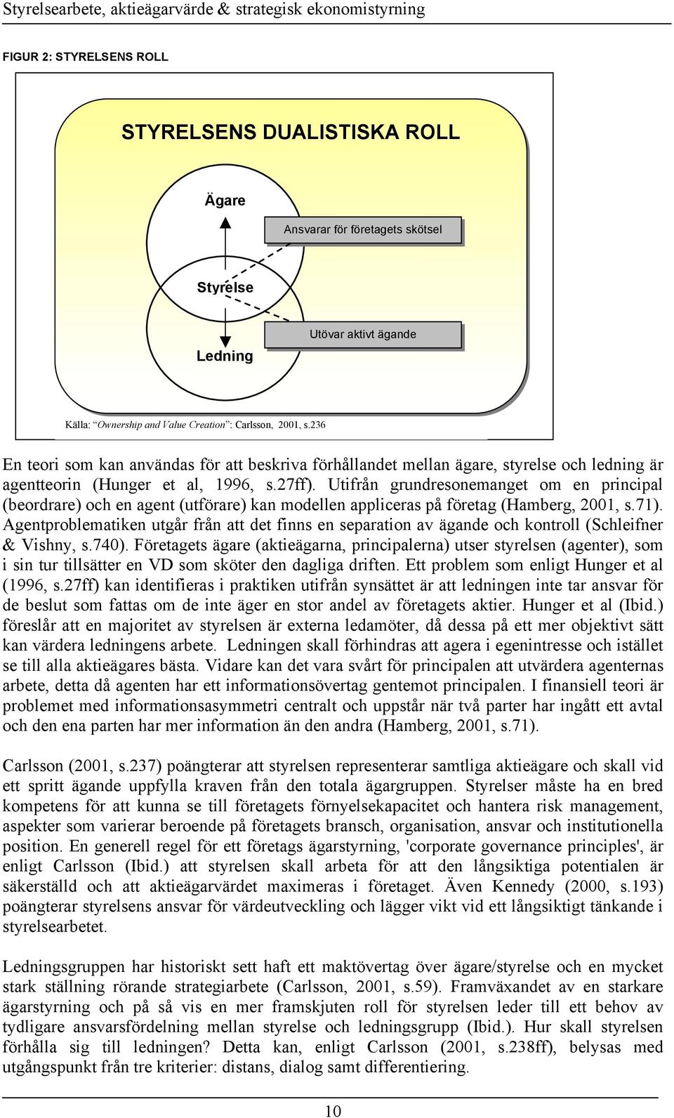 Utifrån grundresonemanget om en principal (beordrare) och en agent (utförare) kan modellen appliceras på företag (Hamberg, 2001, s.71).