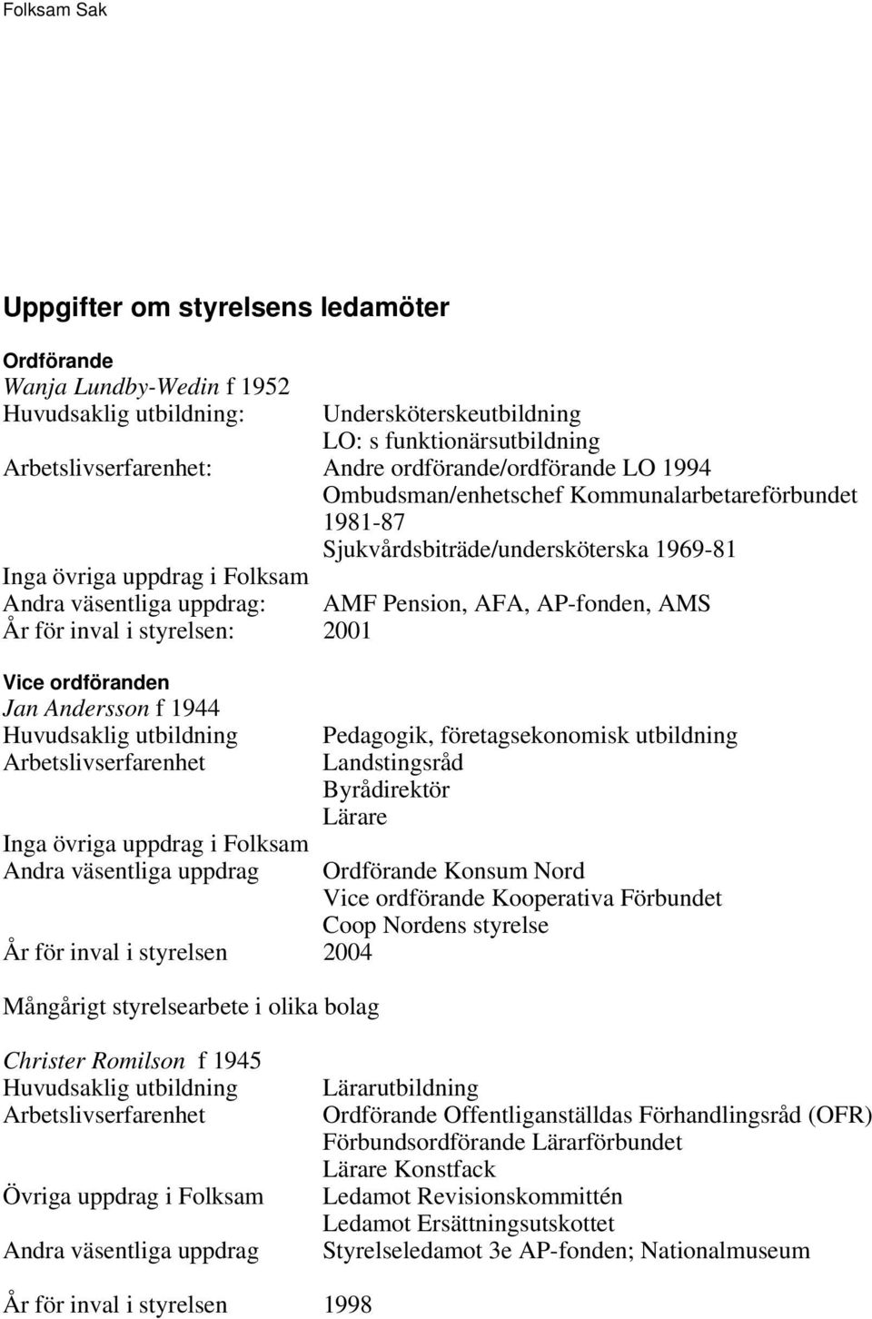 styrelsen 2004 Mångårigt styrelsearbete i olika bolag Pedagogik, företagsekonomisk utbildning Landstingsråd Byrådirektör Lärare Ordförande Konsum Nord Vice ordförande Kooperativa Förbundet Coop