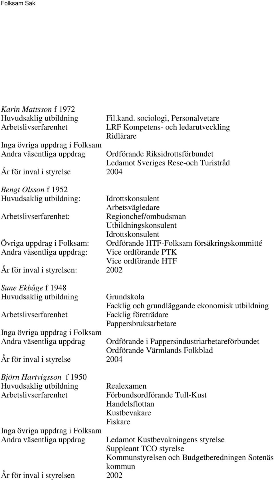 Regionchef/ombudsman Utbildningskonsulent Idrottskonsulent Övriga uppdrag i Folksam: Ordförande HTF-Folksam försäkringskommitté : Vice ordförande PTK Vice ordförande HTF År för inval i styrelsen: