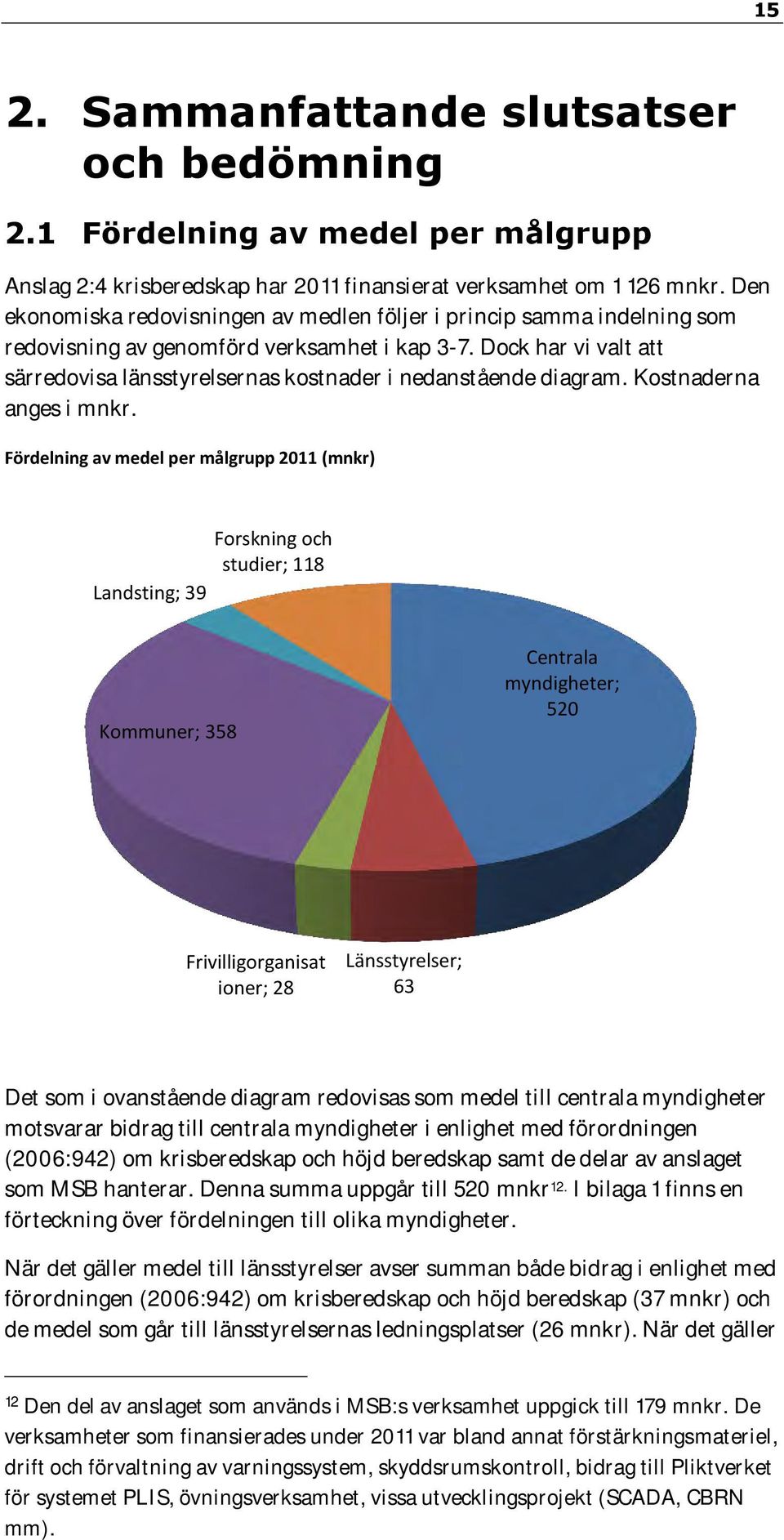 Dock har vi valt att särredovisa länsstyrelsernas kostnader i nedanstående diagram. Kostnaderna anges i mnkr.