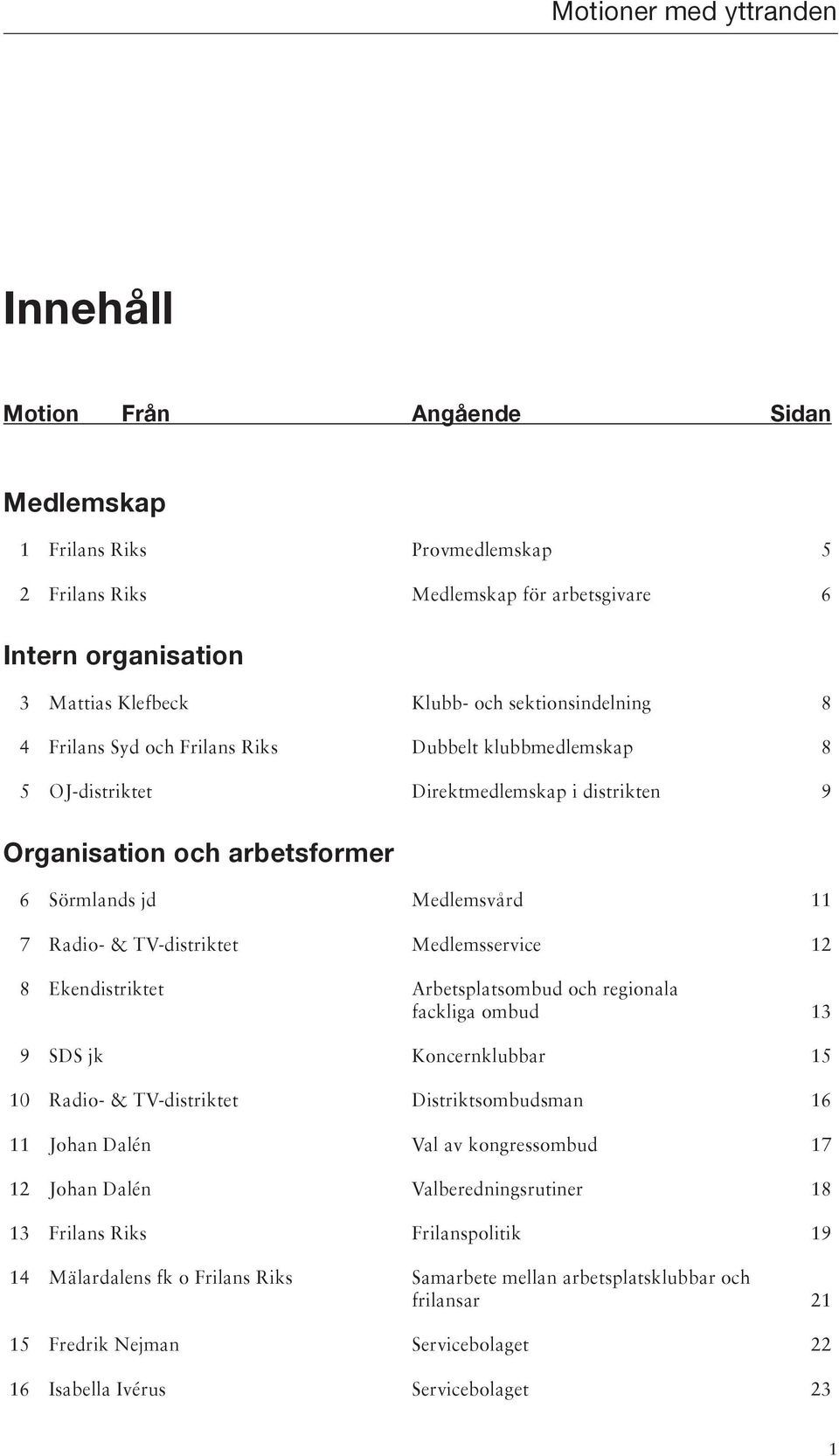 Medlemsservice 12 8 Ekendistriktet Arbetsplatsombud och regionala fackliga ombud 13 9 SDS jk Koncernklubbar 15 10 Radio- & TV-distriktet Distriktsombudsman 16 11 Johan Dalén Val av kongressombud 17