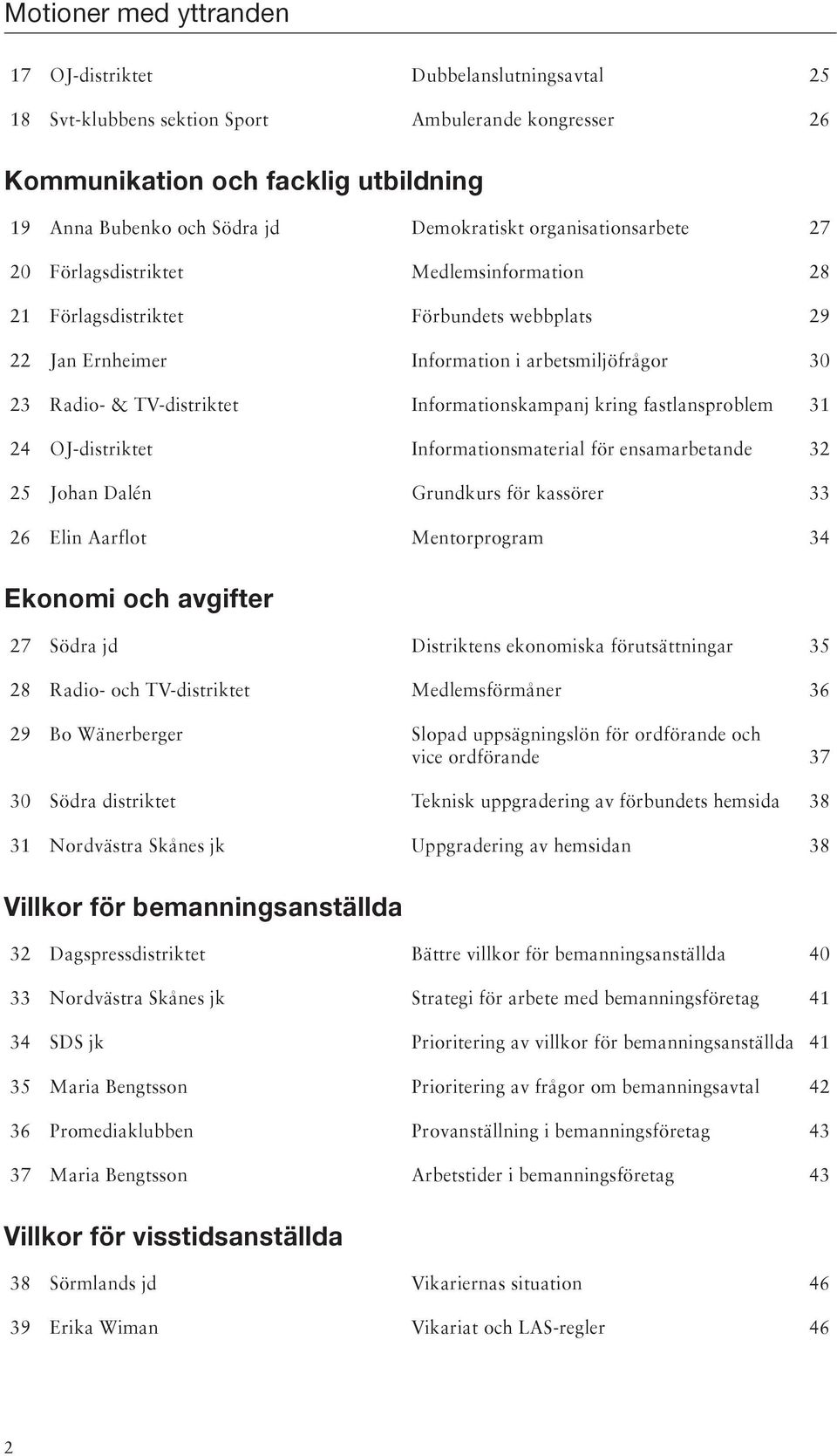 fastlansproblem 31 24 OJ-distriktet Informationsmaterial för ensamarbetande 32 25 Johan Dalén Grundkurs för kassörer 33 26 Elin Aarflot Mentorprogram 34 Ekonomi och avgifter 27 Södra jd Distriktens