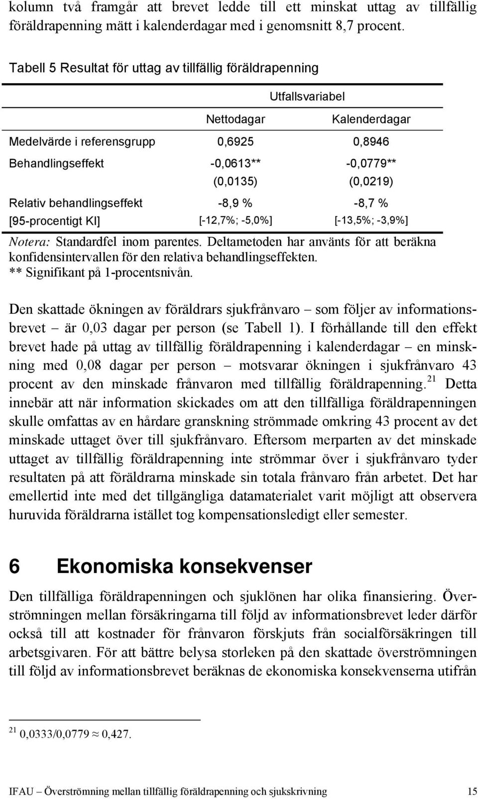 Relativ behandlingseffekt [95-procentigt KI] -8,9 % [-12,7%; -5,0%] -8,7 % [-13,5%; -3,9%] Notera: Standardfel inom parentes.