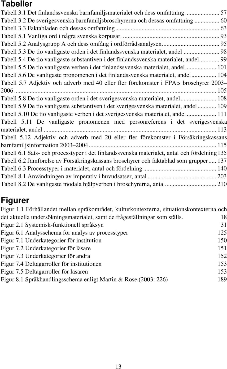 3 De tio vanligaste orden i det finlandssvenska materialet, andel... 98 Tabell 5.4 De tio vanligaste substantiven i det finlandssvenska materialet, andel... 99 Tabell 5.