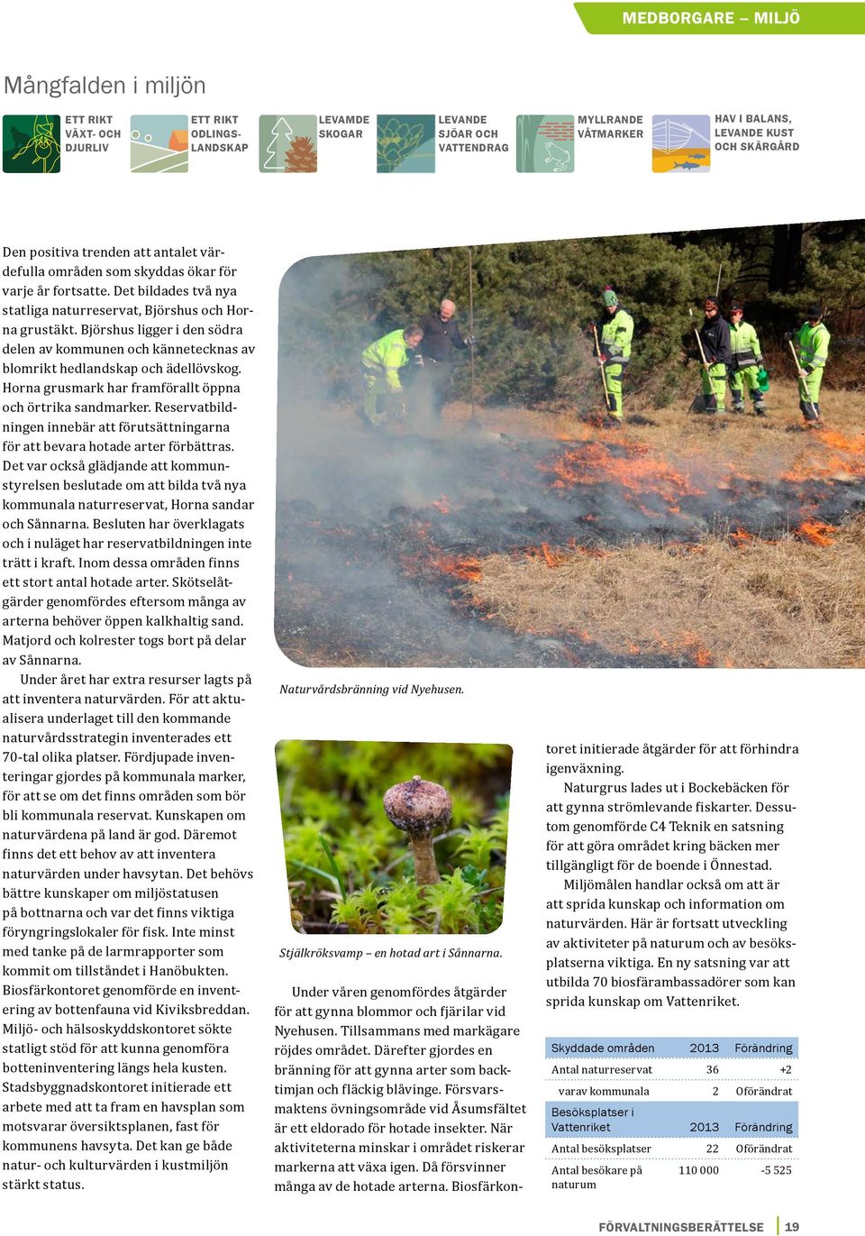 Björshus ligger i den södra delen av kommunen och kännetecknas av blomrikt hedlandskap och ädellövskog. Horna grusmark har framförallt öppna och örtrika sandmarker.