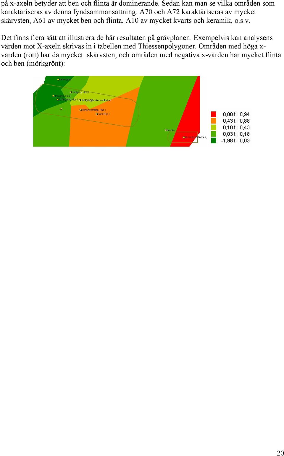 Exempelvis kan analysens värden mot X-axeln skrivas in i tabellen med Thiessenpolygoner.