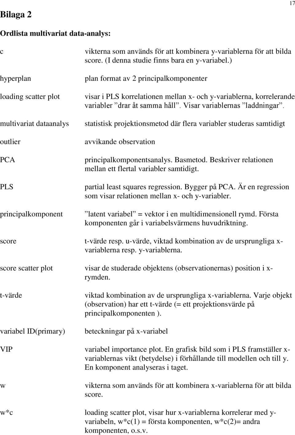 Visar variablernas laddningar. statistisk projektionsmetod där flera variabler studeras samtidigt avvikande observation principalkomponentsanalys. Basmetod.