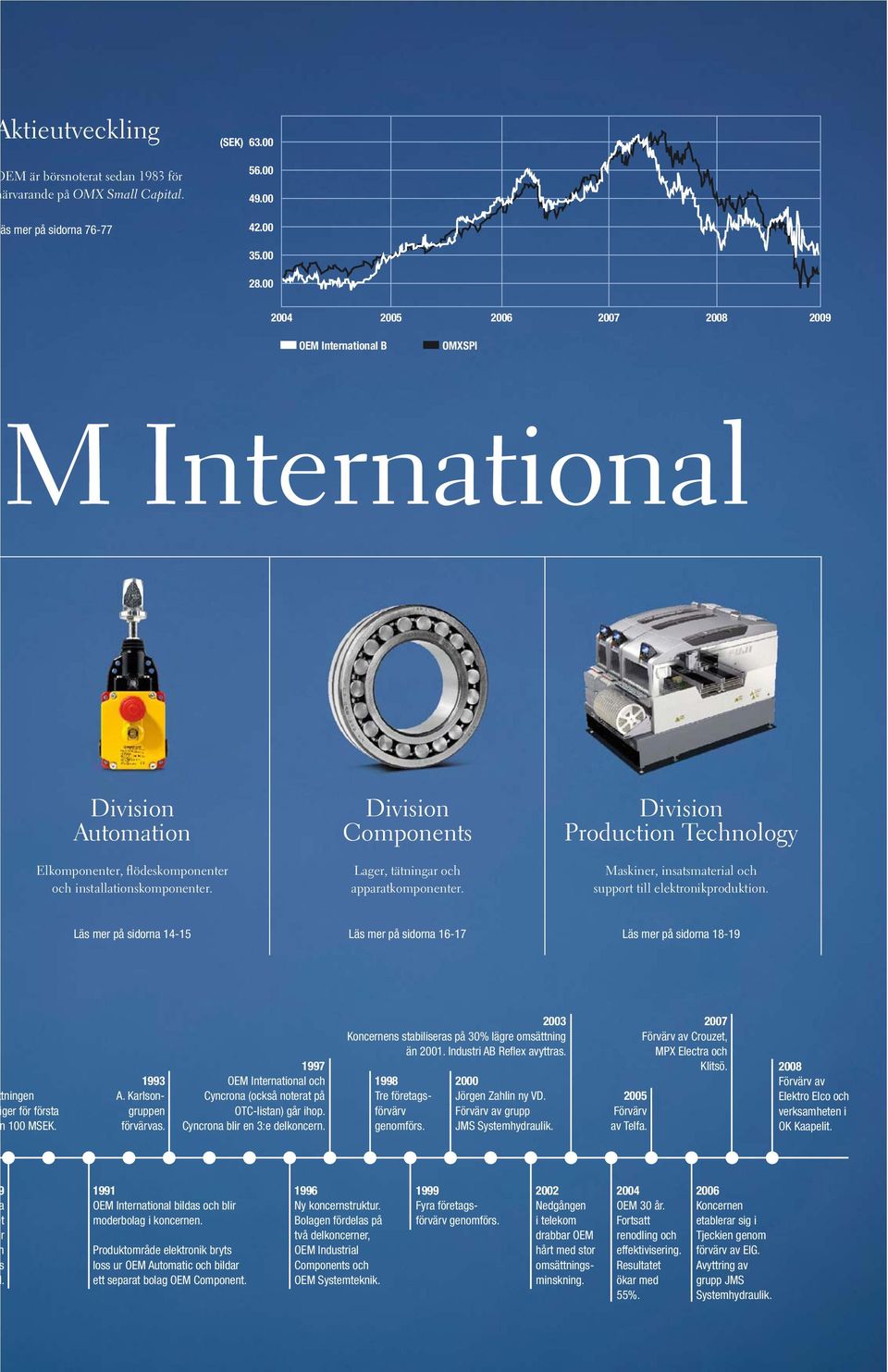 Division Components Lager, tätningar och apparatkomponenter. Division Production Technology Maskiner, insatsmaterial och support till elektronikproduktion.