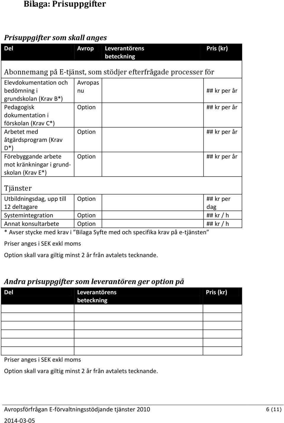 Option ## kr per år ## kr per år ## kr per år ## kr per år Utbildningsdag, upp till 12 deltagare Option ## kr per dag Systemintegration Option ## kr / h Annat konsultarbete Option ## kr / h * Avser