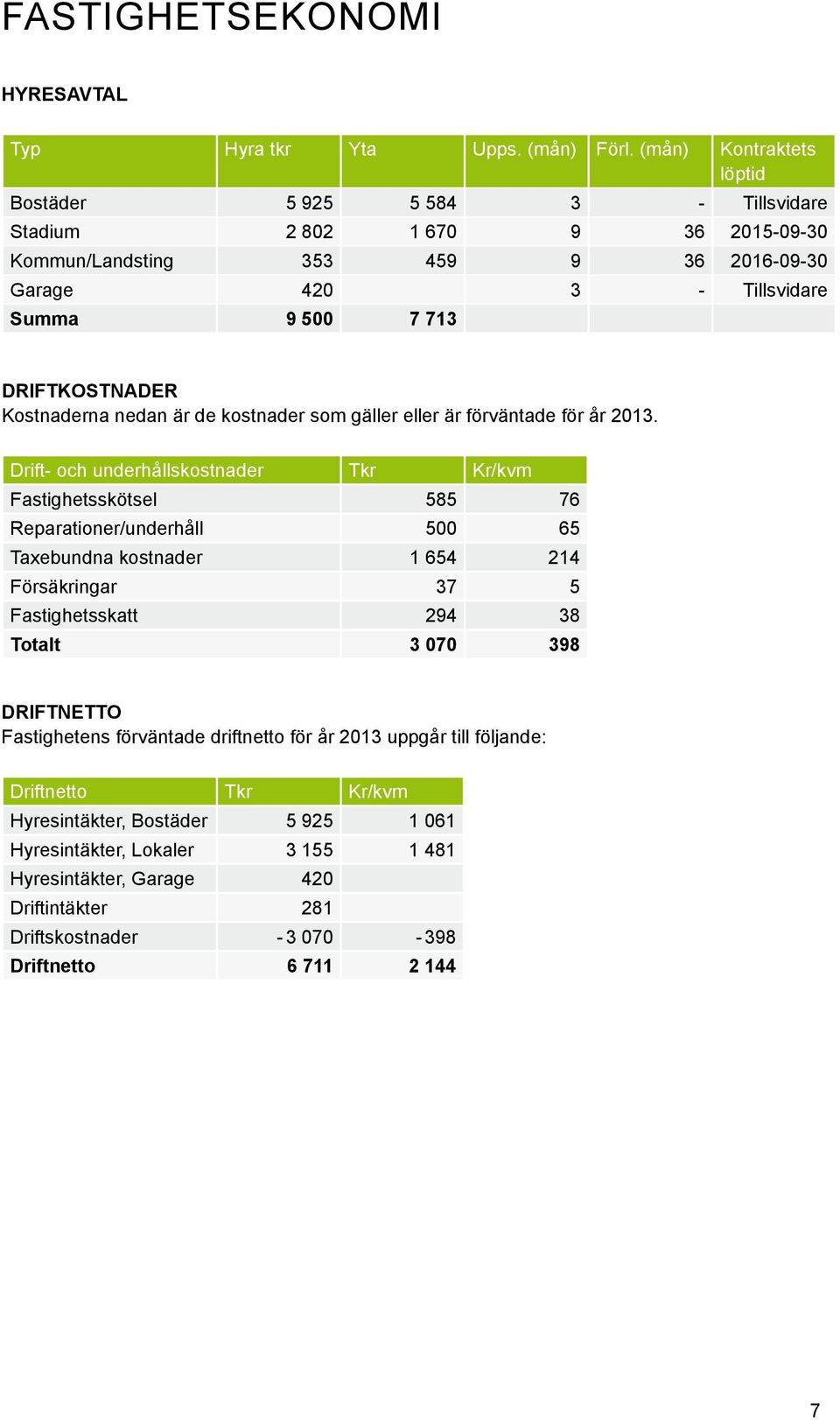 Kostnaderna nedan är de kostnader som gäller eller är förväntade för år 2013.