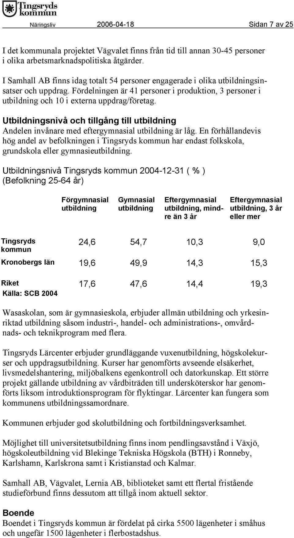 Utbildningsnivå och tillgång till utbildning Andelen invånare med eftergymnasial utbildning är låg.