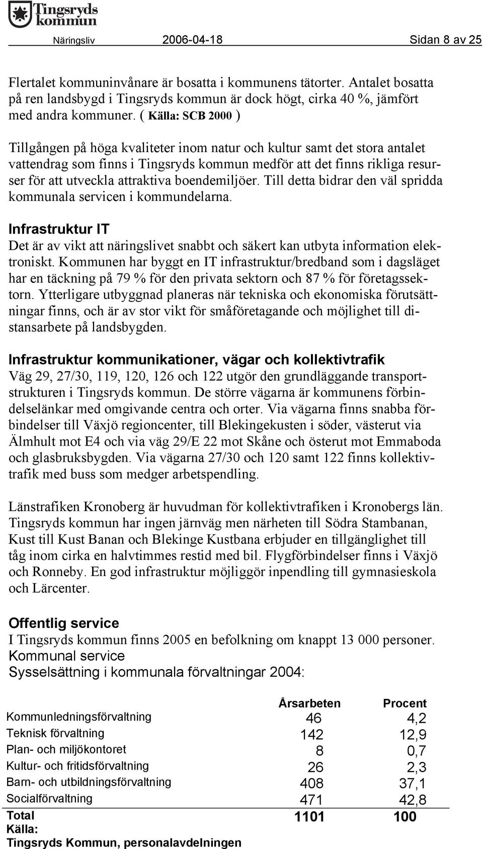 attraktiva boendemiljöer. Till detta bidrar den väl spridda kommunala servicen i kommundelarna. Infrastruktur IT Det är av vikt att näringslivet snabbt och säkert kan utbyta information elektroniskt.