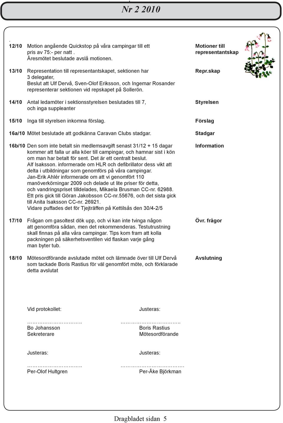 14/10 Antal ledamöter i sektionsstyrelsen beslutades till 7, Styrelsen och inga suppleanter 15/10 Inga till styrelsen inkomna förslag.