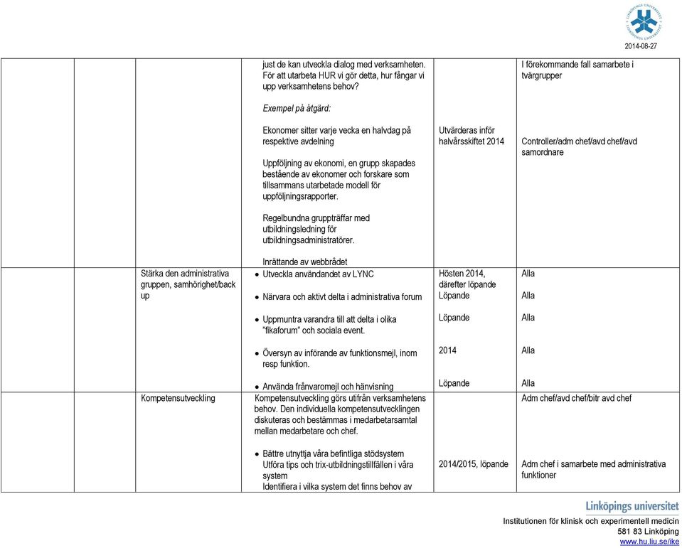 forskare som tillsammans utarbetade modell för uppföljningsrapporter.