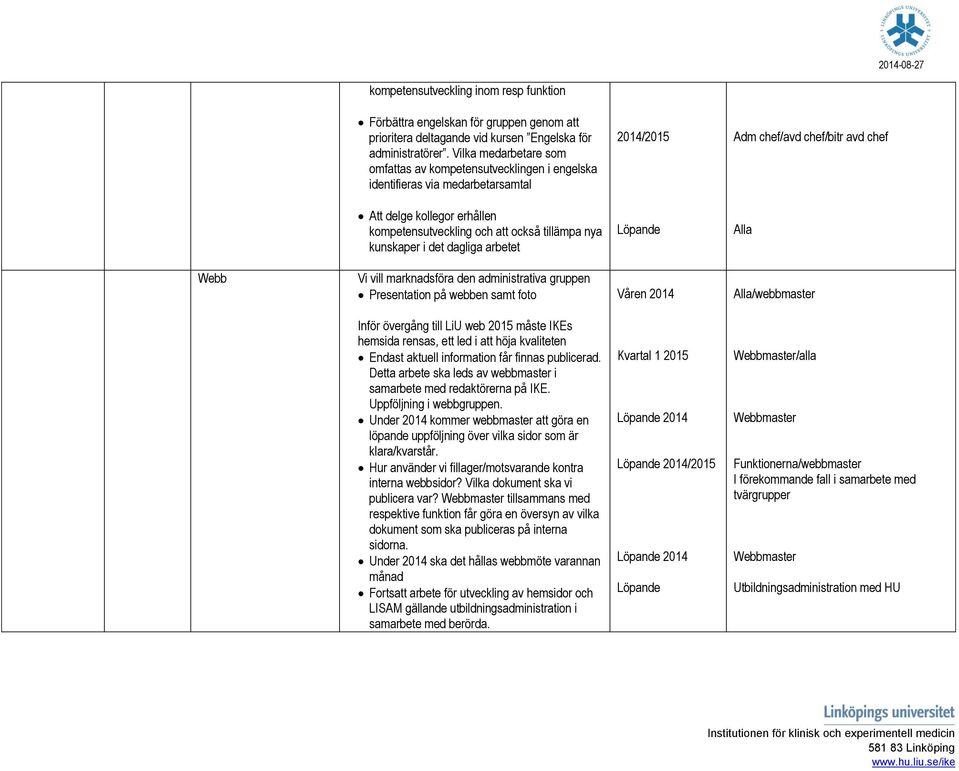 också tillämpa nya kunskaper i det dagliga arbetet Webb Vi vill marknadsföra den administrativa gruppen Presentation på webben samt foto Våren 2014 /webbmaster Inför övergång till LiU web 2015 måste