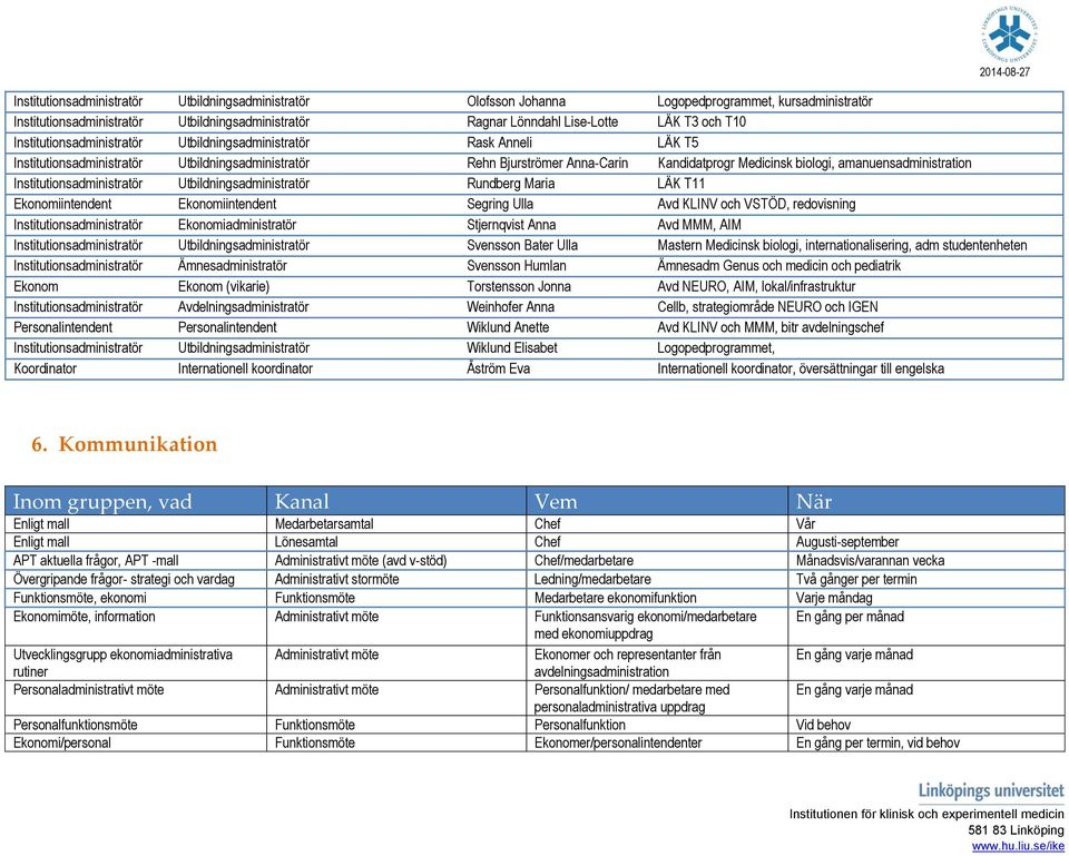 amanuensadministration Institutionsadministratör Utbildningsadministratör Rundberg Maria LÄK T11 Ekonomiintendent Ekonomiintendent Segring Ulla Avd KLINV och VSTÖD, redovisning