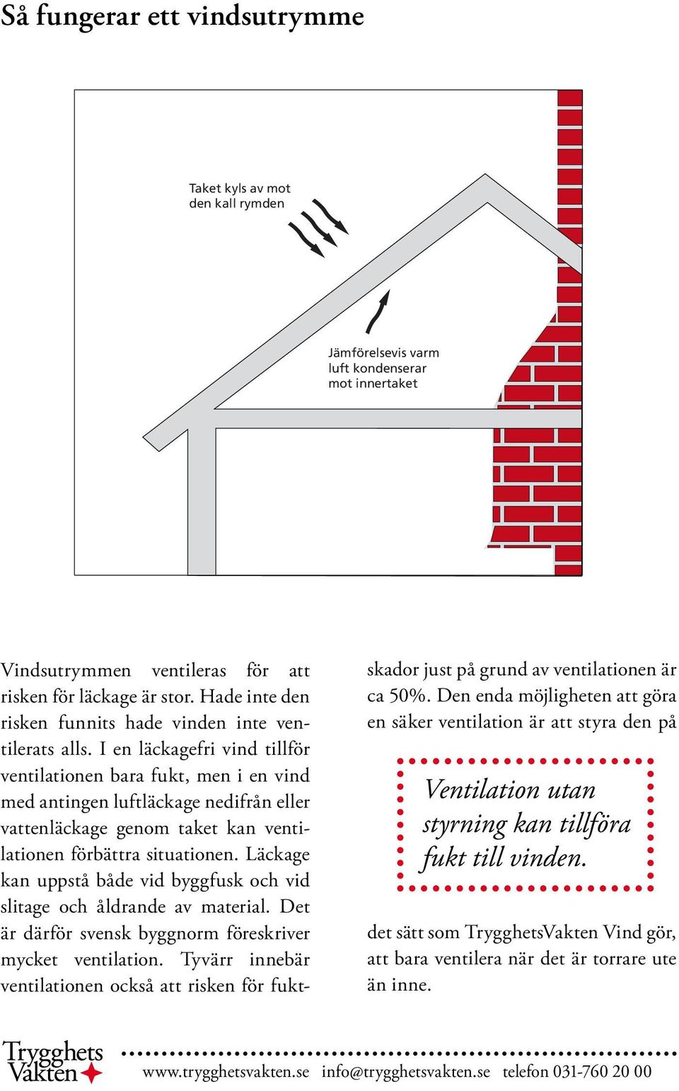 I en läckagefri vind tillför ventilationen bara fukt, men i en vind med antingen luftläckage nedifrån eller vattenläckage genom taket kan ventilationen förbättra situationen.