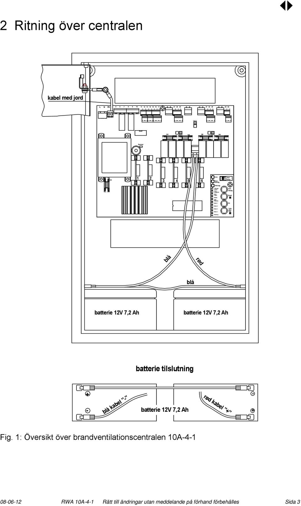 6 Auslösung Test Setup Störung Lüftungsverbot Akku / Ladegerät Auslösung RWA - Taster Reset Melder BMZ - Eingang Motor 1 Zu Motor 2 Motor 3 Lampen- Motor 4 test Wartung blå